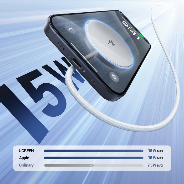 UGreen Magnetic Wireless Charger 15W - White [W703/35565]