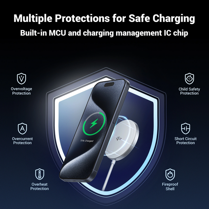 UGreen Magnetic Wireless Charger 15W - White [W703/35565]