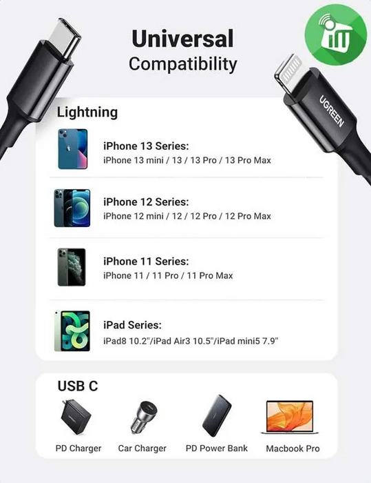 UGreen USB-C to Lightning PD Fast Charging Cable [US171/60751]