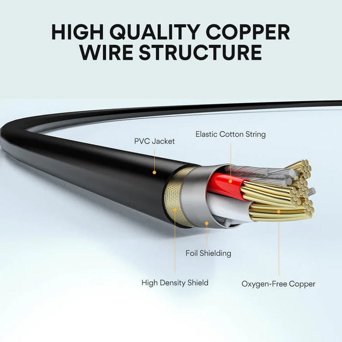Maono XLR-180 Male to Female Cable