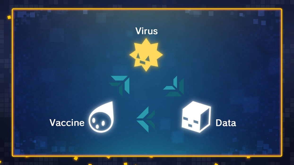 PS5 Digimon Story Time Stranger (R3)