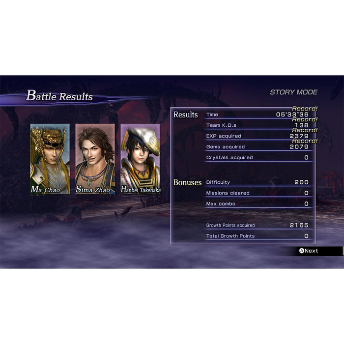 Nintendo Wii U Warriors Orochi 3 Hyper (US)