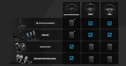 Logitech Racing Adapter