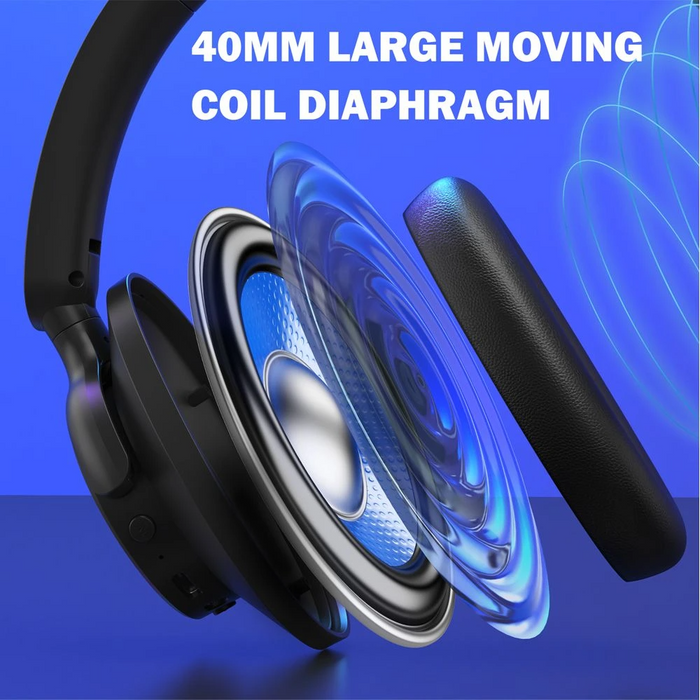 Redragon H610 Vibecore 600X Gaming Headset