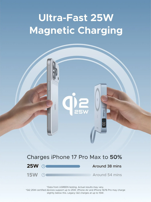 UGreen 10000mAH Magnetic Wireless Power Bank [PB773/65958B]