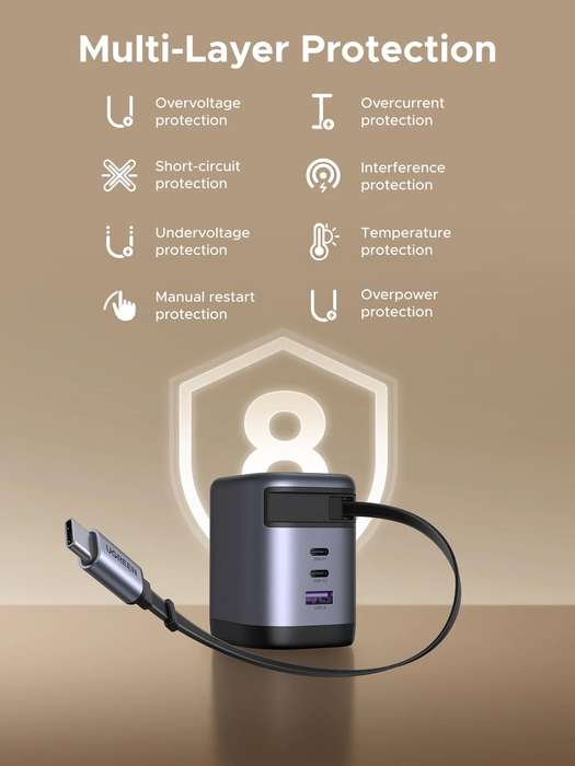 UGreen Nexode Pro 100W GaN Fast Charger w/ Type C Retractable Cable [X616/65827]