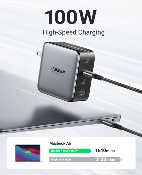 UGreen GaN Fast Charger 100W - Black [CD226/40737]