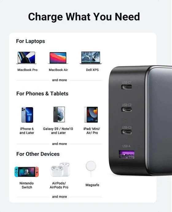 UGreen GaN Fast Charger 100W - Black [CD226/40737]