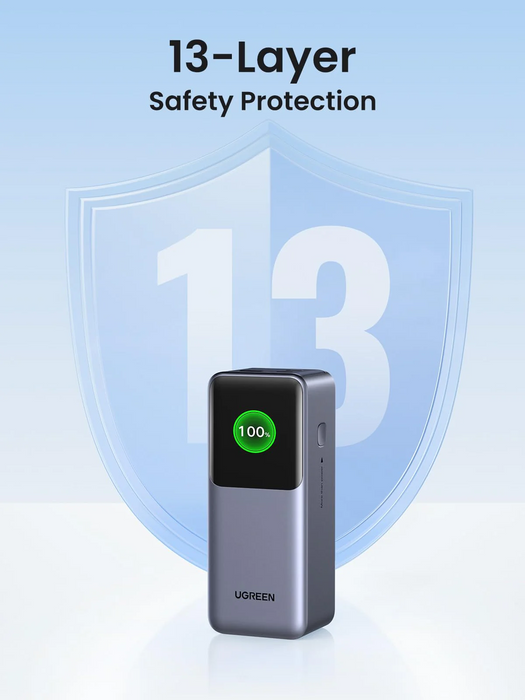 UGreen 20000mAh 130W Fast Charging Power Bank - Black [PB721/35524B]