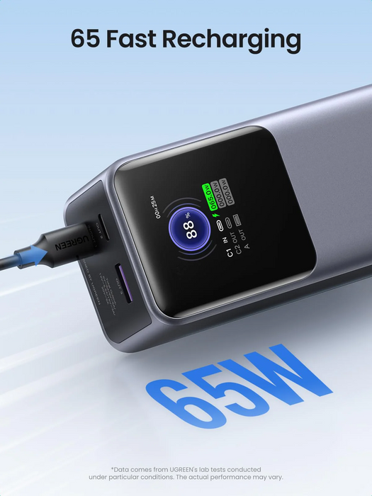 UGreen 20000mAh 130W Fast Charging Power Bank - Black [PB721/35524B]