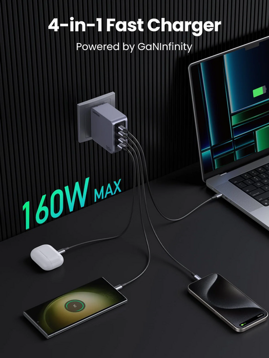 UGreen Nexode Pro 160W 4-Port GaN Fast Charger Set US [X763/25876]