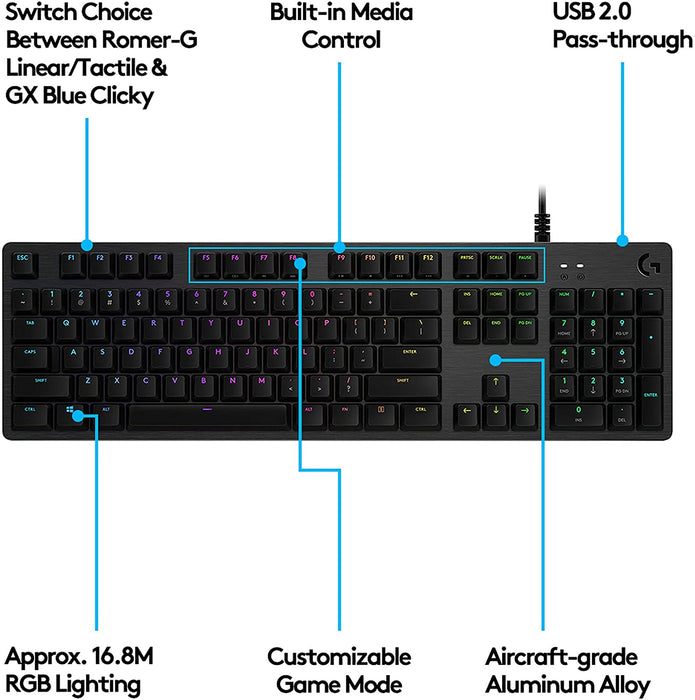 Logitech G512 Carbon RGB Gaming Keyboard GX - Linear