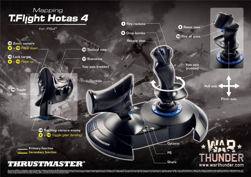 Thrustmaster T Flight Hotas 4 for PS4 and PC
